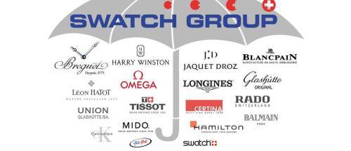 Swatch Group: rapport semestriel 2018 en infographie