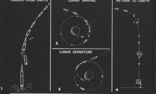 De Bulova à Omega: 50 ans d'aventure lunaire