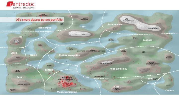 Cette cartographie est un exemple de veille technologique réalisée par Centredoc, en l'occurrence sur les brevets déposés par la compagnie coréenne LG dans le domaine des lunettes connectées.