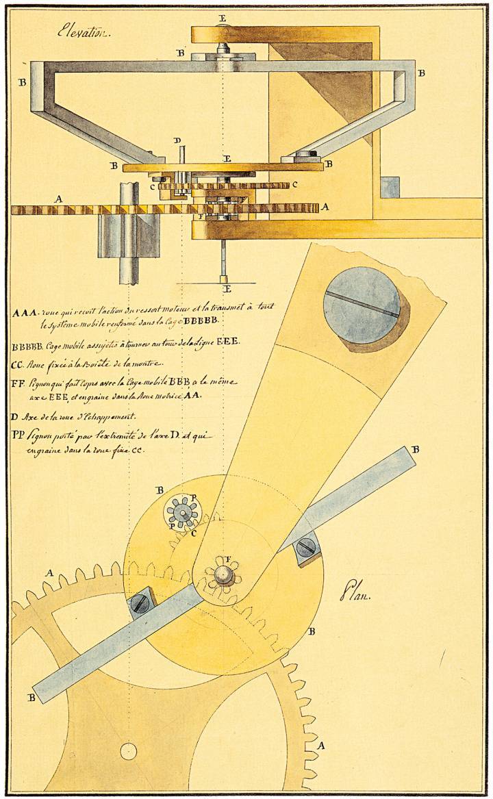 Planche aquarellée pour le brevet du régulateur tourbillon.