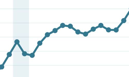  L'industrie horlogère face à la première baisse des effectifs depuis le post-Covid