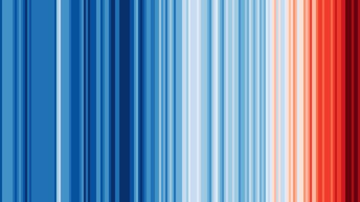  Représentation visuelle du réchauffement climatique global depuis 1850.