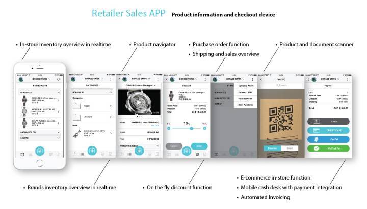 BrandCloud et la bonne parole «omnichannel» 