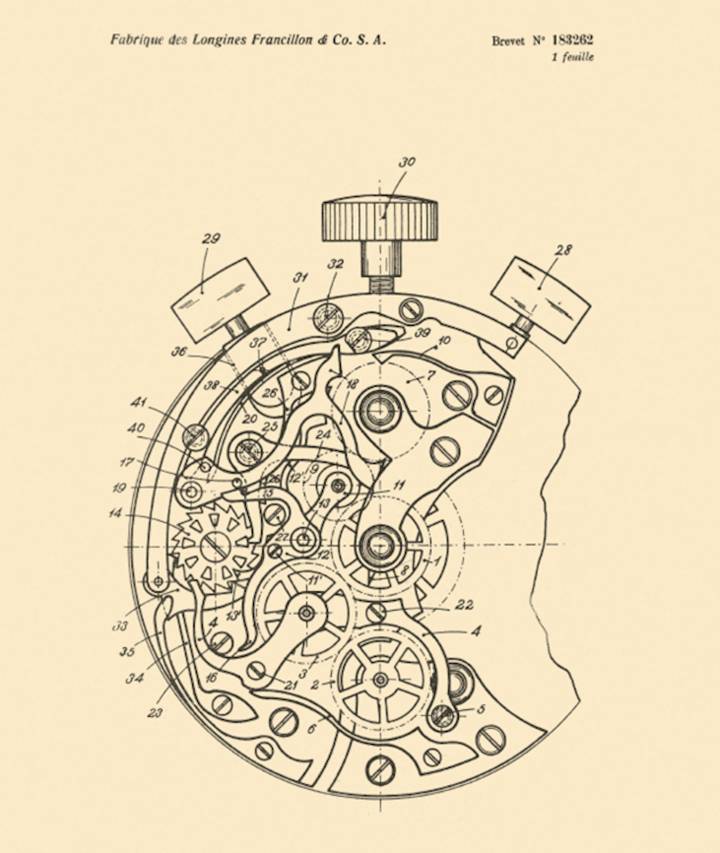 Il y a 90 ans, Longines obtenait le brevet de la fonction flyback
