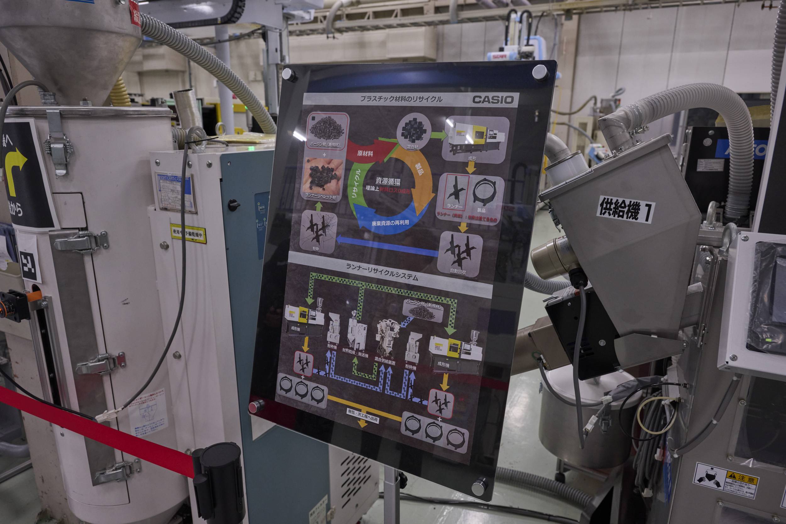 La démocratie Casio ou «l'émerveillement à portée de main»