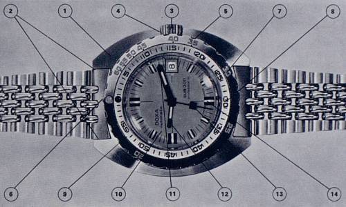 Doxa Sub: du temps de la montre-instrument