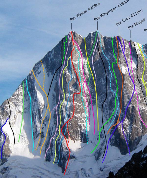 Les différentes voies ouvertes sur les Grandes Jorasses (document: camptocamp.org).