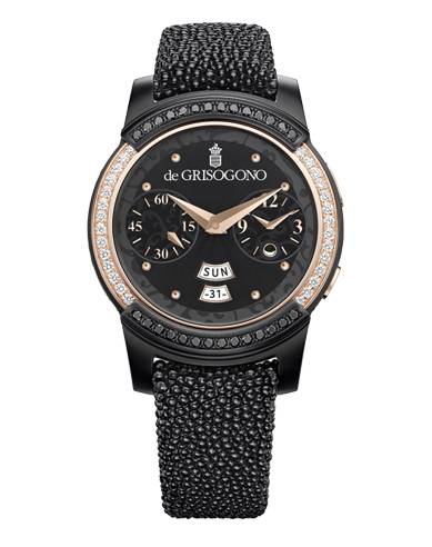 LE POINT SUR LES MONTRES CONNECTÉES