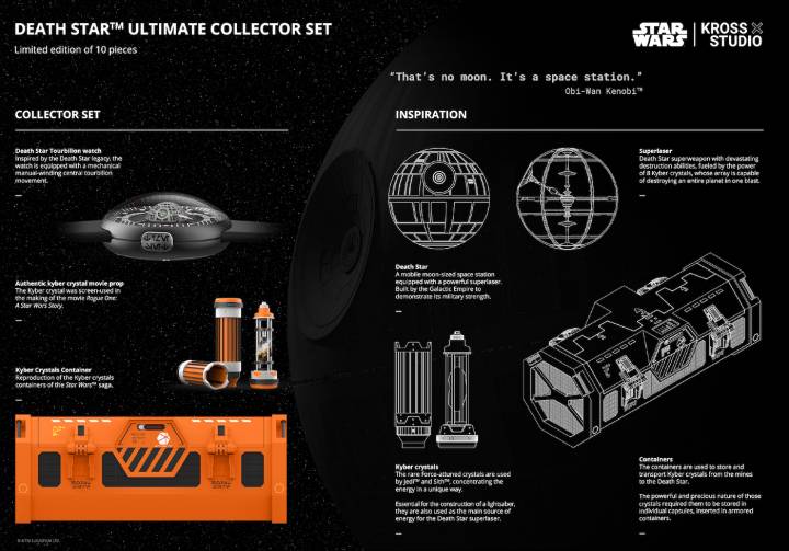 Le set Death Star de Lucasfilm et Kross Studio