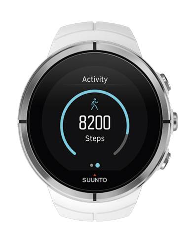 LE POINT SUR LES MONTRES CONNECTÉES