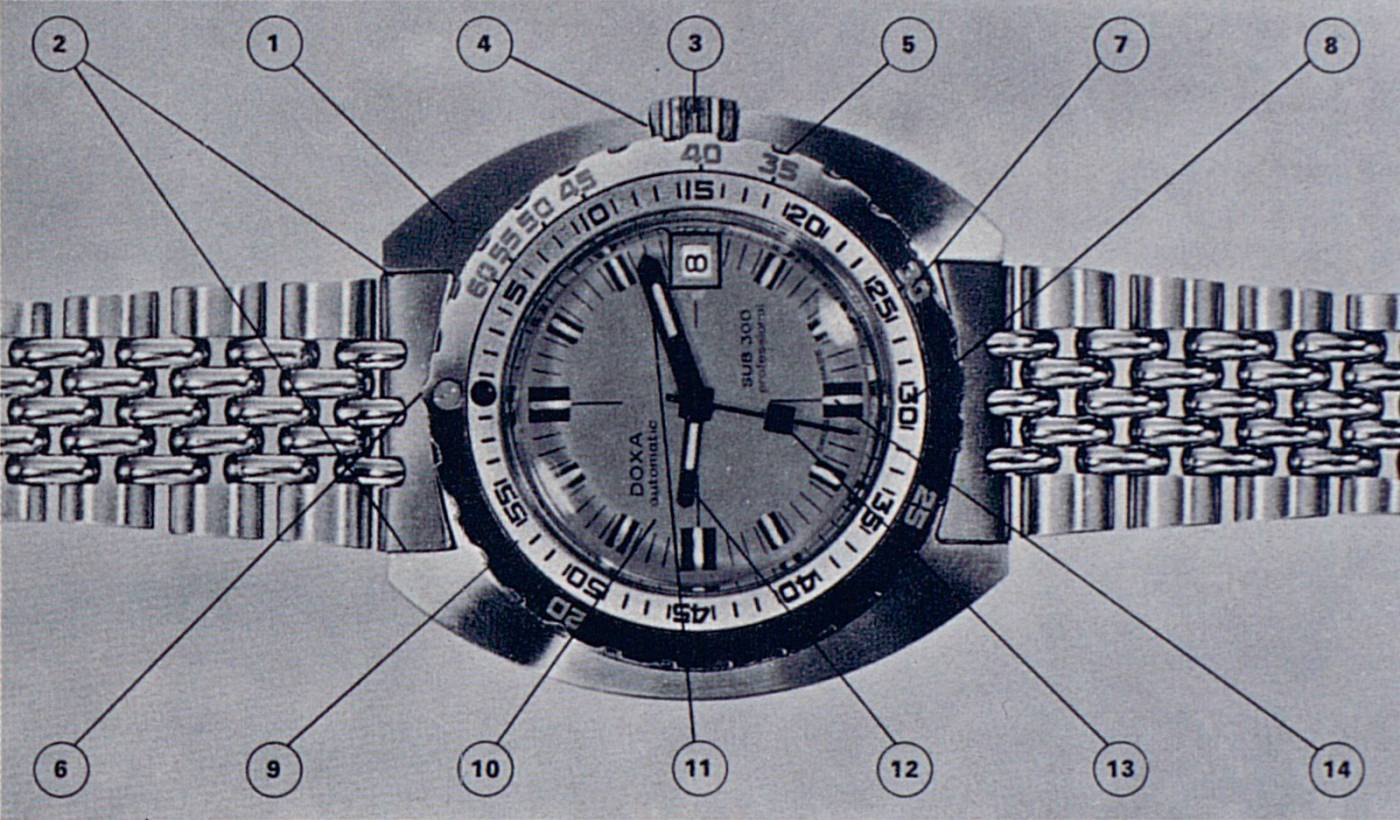 Doxa Sub: du temps de la montre-instrument