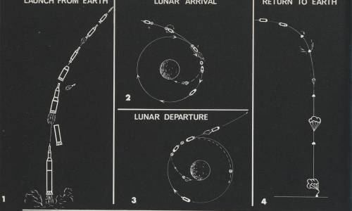 De Bulova à Omega: 50 ans d'aventure lunaire