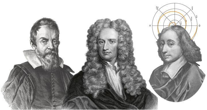Galileo, Isaac Newton, Blaise Pascal