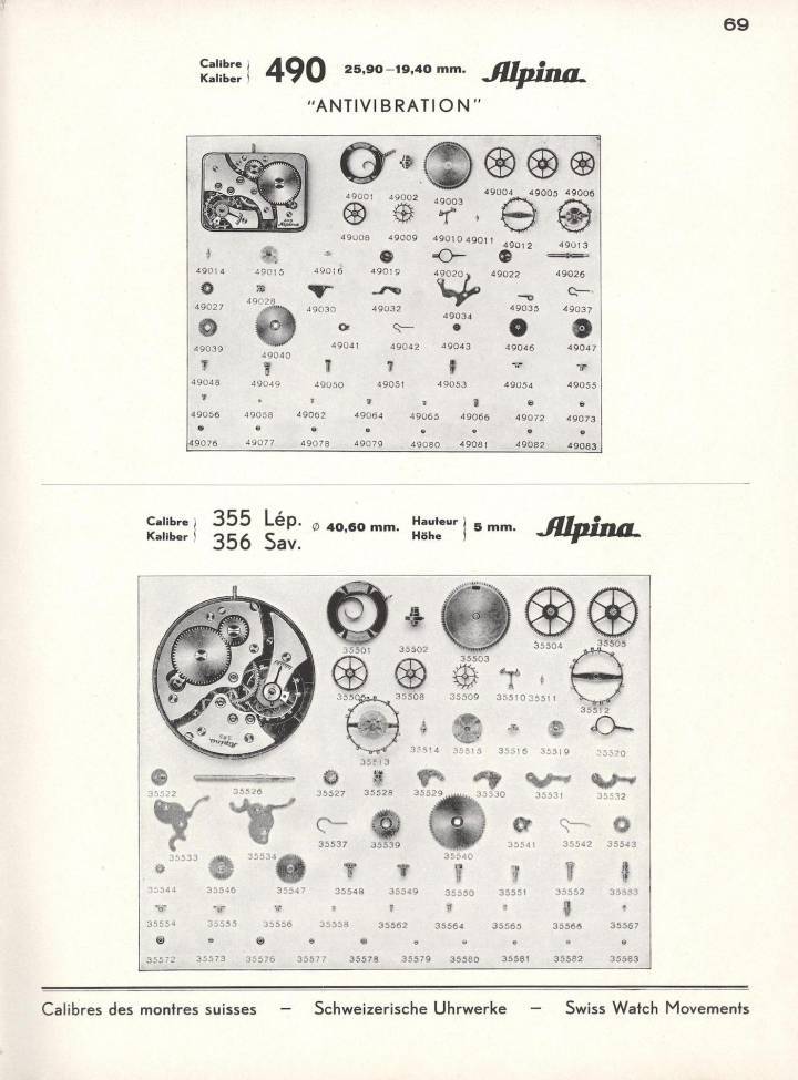 Les composants du Calibre 490 de 1938