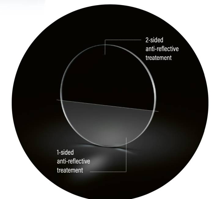 Un traitement anti-reflet double face du saphir est une étape clé pour garantir la performance visuelle et une haute résistance aux rayures.