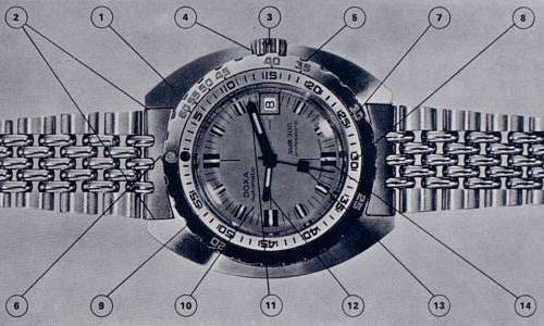 Doxa Sub: du temps de la montre-instrument