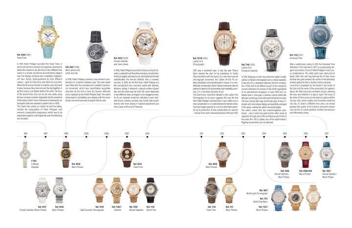 Cliquez sur l'image pour agrandir le PDF