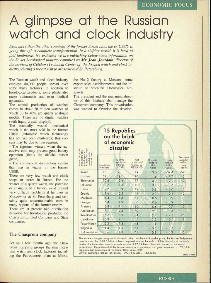 La chute de l'URSS marquera aussi l'effondrement de l'industrie horlogère locale.
