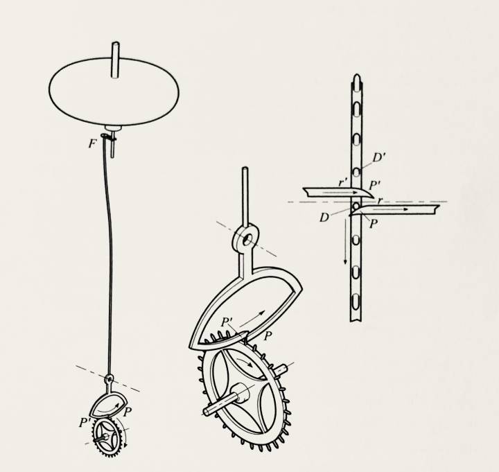 Thomas Tompion (1639–1713): échappement à repos frottant pour les Great Clocks (Observatoire de Greenwich). Page 41.