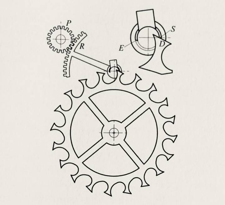 Ferdinand Berthoud (1727-1807): échappements à cylindre et à râteau pour chronomètre de marine. Les chronomètres de marine modèles Nº6 et 8 sont livrés au roi de France Louis XV le 3 novembre 1768, en échange du titre d' «Horloger Mécanicien du Roy et de la Marine». L'horloger reçoit également un versement de 9'600 livres tournois, une somme colossale pour l'époque. Page 229.